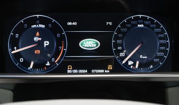 2016 Range Rover Sport SVR Supercharged V8 full